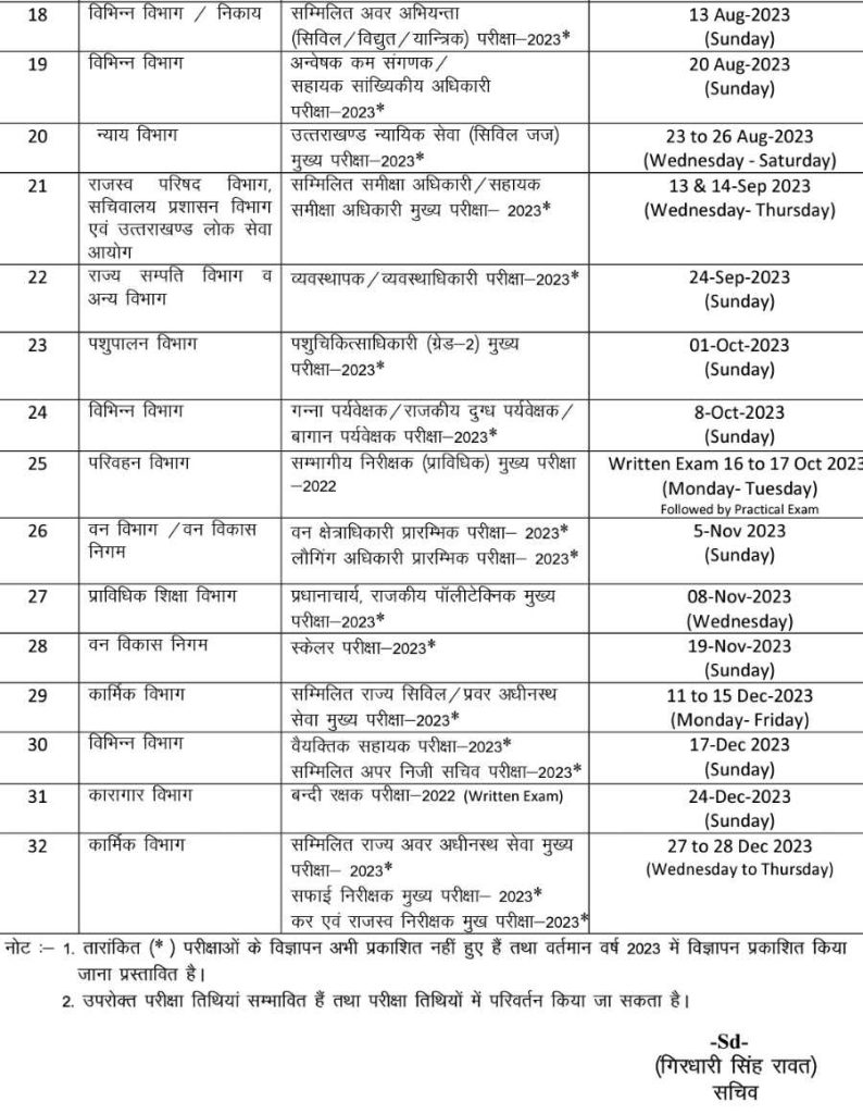 UKPSC EXAM CALENDAR 2023 schedule