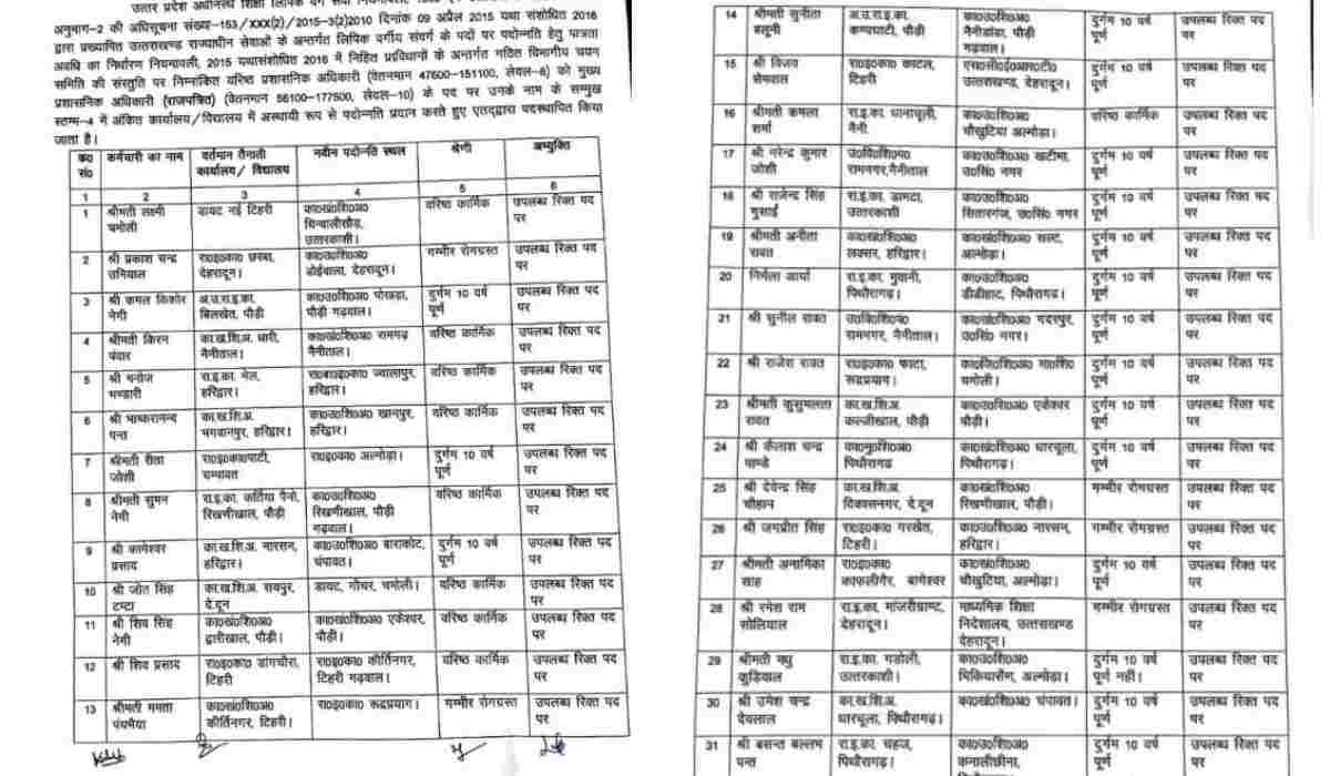 education department